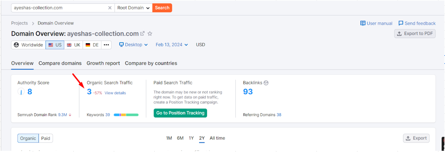 Image of Initial Semrush Overview and GSC Performance